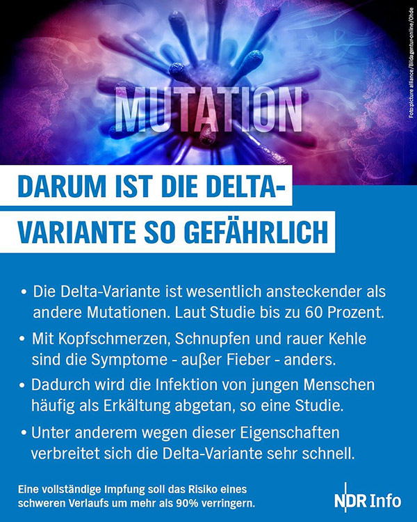 ARD™ > NDR™-INFO