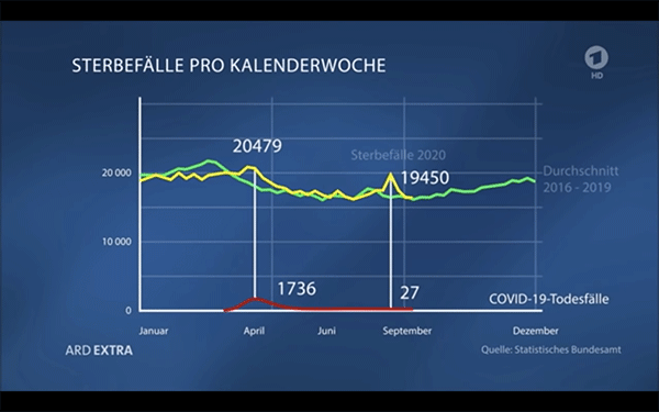 Wer denken kann, ist klar im Vorteil!