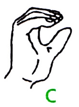 (wikimedia)™: (Fingeralphabet_C.jpg)™