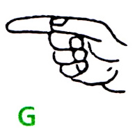 de > m > wikipedia.org > wiki > Datei > Fingeralphabet_G > jpg