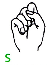 (Fingeralphabet)™ · (S)™