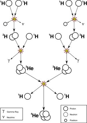 1b