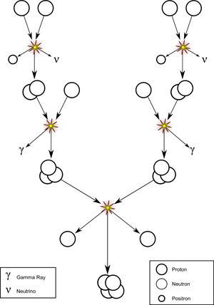 1c