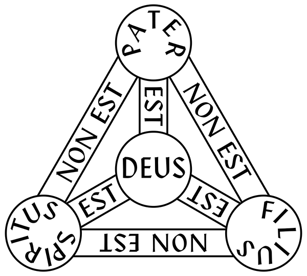 deus est…