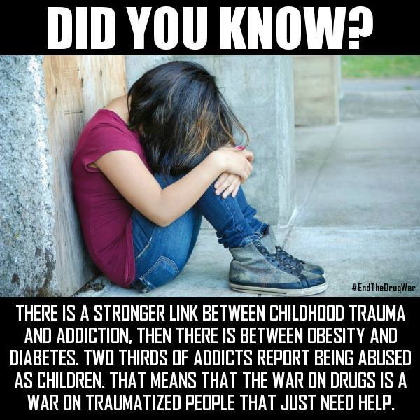 End the Drug War