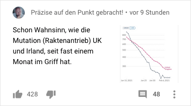 (Carsten Jahn)™ · (YouTube™ News)™: 050208-201512 - 3/3