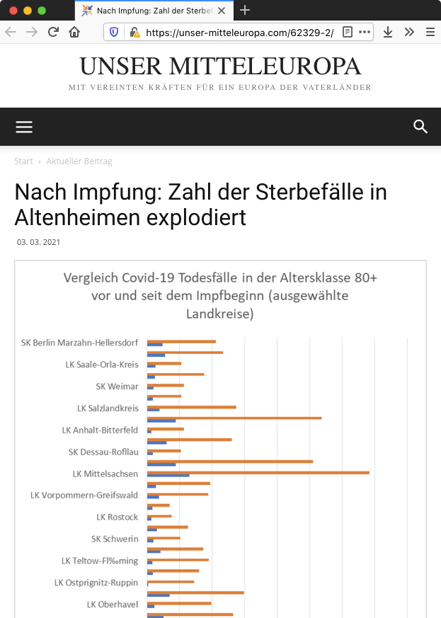 unser-mitteleuropa.com – (050303-203325)