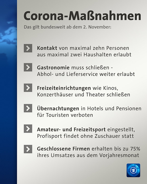 tagesschau - lockdaun-2.0-innfohs - feithbuch - 122836290_10159126432349407_6974207676919825809_o